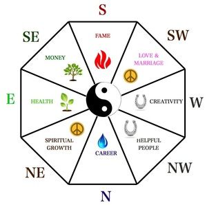 9 Simple Tips to Feng Shui your home