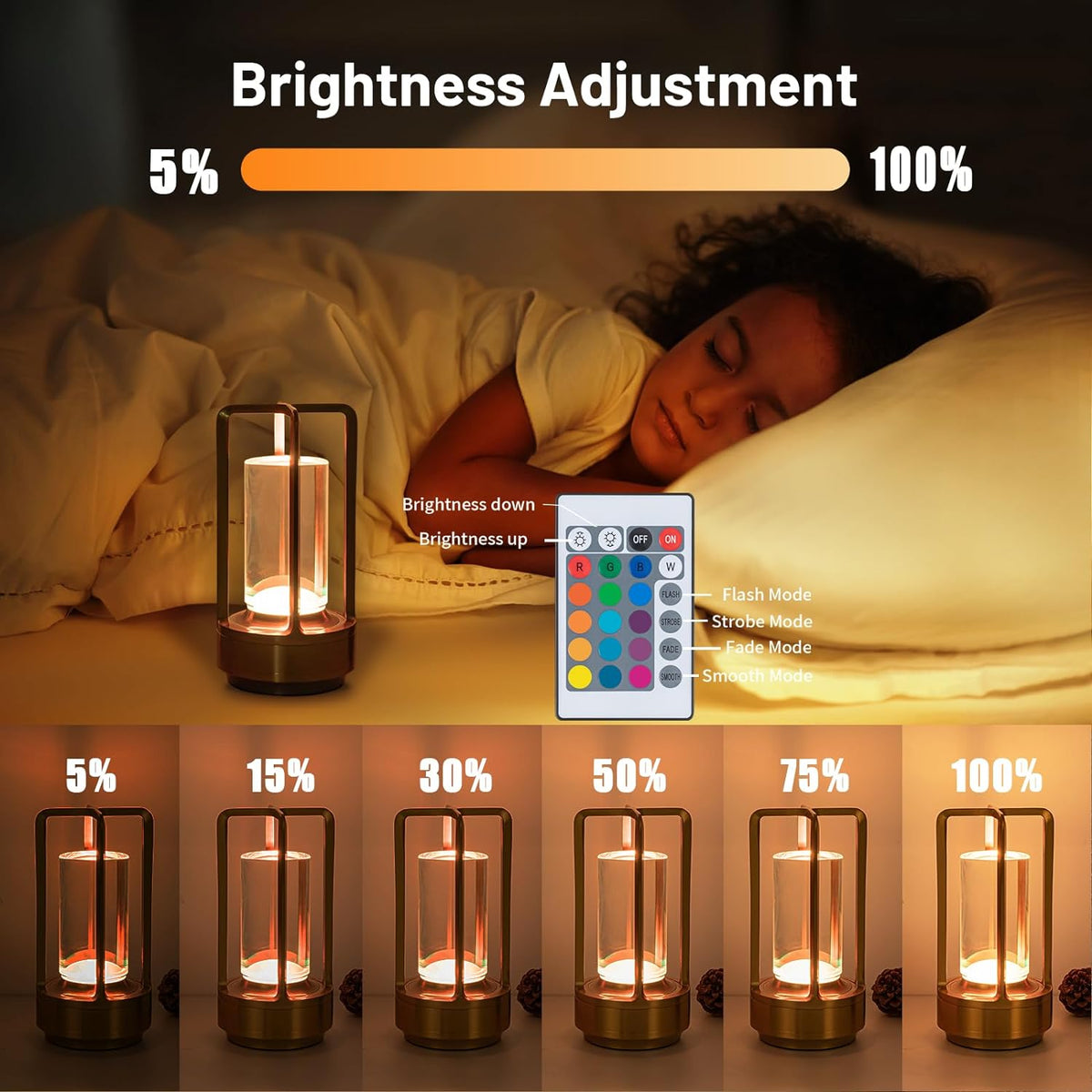 (ALMOST SOLD OUT) LED Crystal Metal Night Light